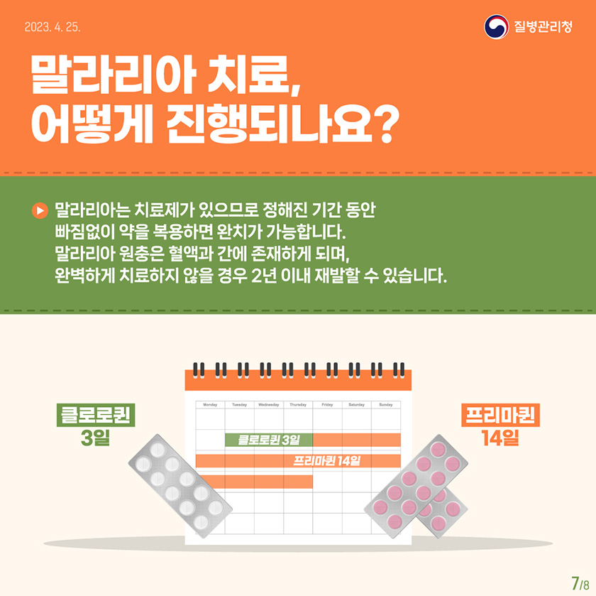 말라리아 치료, 어떻게 진행되나요? 말라리아는 치료제가 있으므로 정해진 기간 동안 빠짐없이 약을 복용하면 완치가 가능합니다. 말라리아 원충은 혈액과 간에 존재하게 되며, 완벽하게 치료하지 않을 경우 2년 이내 재발할 수 있습니다.